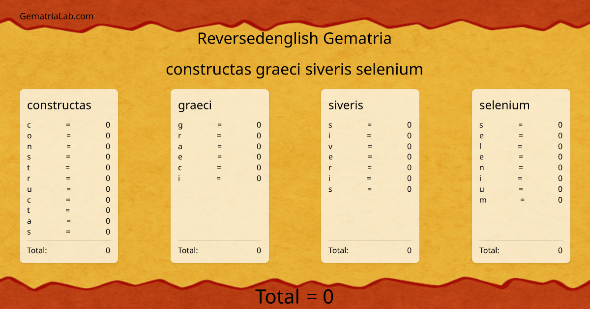 constructas graeci siveris selenium in reversedenglish Gematria